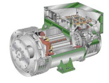 任丘发电机内部结构图